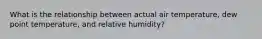 What is the relationship between actual air temperature, dew point temperature, and relative humidity?