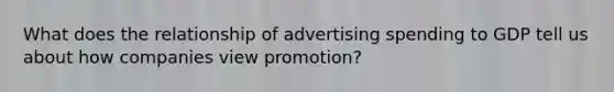 What does the relationship of advertising spending to GDP tell us about how companies view promotion?