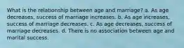 What is the relationship between age and marriage? a. As age decreases, success of marriage increases. b. As age increases, success of marriage decreases. c. As age decreases, success of marriage decreases. d. There is no association between age and marital success.