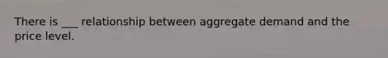 There is ___ relationship between aggregate demand and the price level.