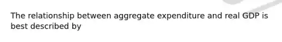 The relationship between aggregate expenditure and real GDP is best described by