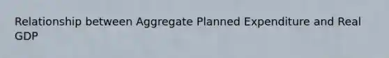 Relationship between Aggregate Planned Expenditure and Real GDP