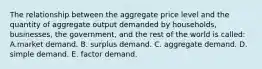 The relationship between the aggregate price level and the quantity of aggregate output demanded by households, businesses, the government, and the rest of the world is called: A.market demand. B. surplus demand. C. aggregate demand. D. simple demand. E. factor demand.