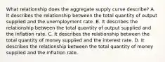 What relationship does the aggregate supply curve​ describe? A. It describes the relationship between the total quantity of output supplied and the unemployment rate. B. It describes the relationship between the total quantity of output supplied and the inflation rate. C. It describes the relationship between the total quantity of money supplied and the interest rate. D. It describes the relationship between the total quantity of money supplied and the inflation rate.