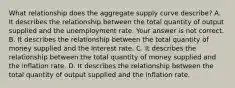 What relationship does the aggregate supply curve​ describe? A. It describes the relationship between the total quantity of output supplied and the unemployment rate. Your answer is not correct. B. It describes the relationship between the total quantity of money supplied and the interest rate. C. It describes the relationship between the total quantity of money supplied and the inflation rate. D. It describes the relationship between the total quantity of output supplied and the inflation rate.