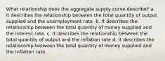 What relationship does the aggregate supply curve​ describe? a. It describes the relationship between the total quantity of output supplied and the unemployment rate. b. It describes the relationship between the total quantity of money supplied and the interest rate. c. It describes the relationship between the total quantity of output and the inflation rate d. It describes the relationship between the total quantity of money supplied and the inflation rate.