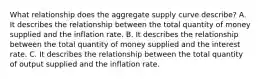 What relationship does the aggregate supply curve​ describe? A. It describes the relationship between the total quantity of money supplied and the inflation rate. B. It describes the relationship between the total quantity of money supplied and the interest rate. C. It describes the relationship between the total quantity of output supplied and the inflation rate.