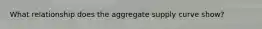 What relationship does the aggregate supply curve show?