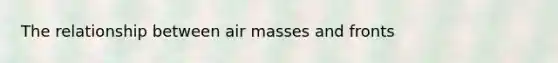 The relationship between air masses and fronts