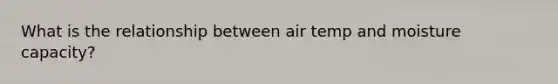 What is the relationship between air temp and moisture capacity?