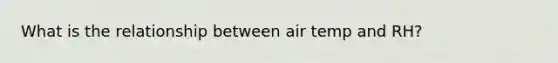 What is the relationship between air temp and RH?