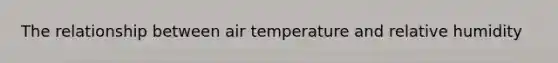 The relationship between air temperature and relative humidity