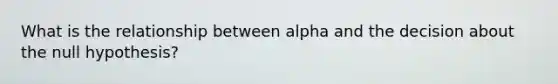 What is the relationship between alpha and the decision about the null hypothesis?