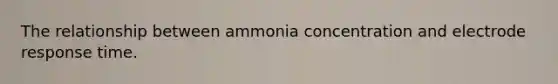 The relationship between ammonia concentration and electrode response time.