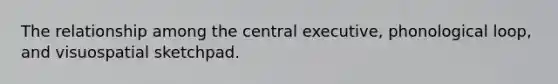 The relationship among the central executive, phonological loop, and visuospatial sketchpad.