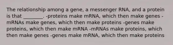 The relationship among a gene, a messenger RNA, and a protein is that ________. -proteins make mRNA, which then make genes -mRNAs make genes, which then make proteins -genes make proteins, which then make mRNA -mRNAs make proteins, which then make genes -genes make mRNA, which then make proteins