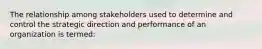 The relationship among stakeholders used to determine and control the strategic direction and performance of an organization is termed: