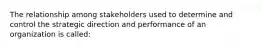 The relationship among stakeholders used to determine and control the strategic direction and performance of an organization is called: