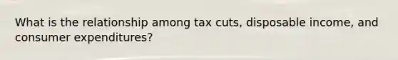 What is the relationship among tax cuts, disposable income, and consumer expenditures?