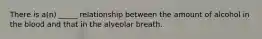 There is a(n) _____ relationship between the amount of alcohol in the blood and that in the alveolar breath.