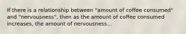 If there is a relationship between "amount of coffee consumed" and "nervousness", then as the amount of coffee consumed increases, the amount of nervousness...