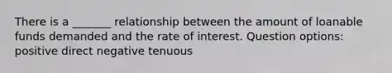 There is a _______ relationship between the amount of loanable funds demanded and the rate of interest. Question options: positive direct negative tenuous