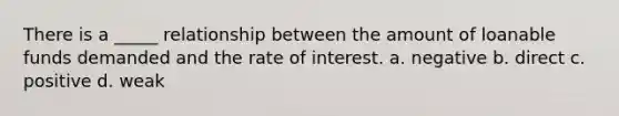 There is a _____ relationship between the amount of loanable funds demanded and the rate of interest. a. negative b. direct c. positive d. weak