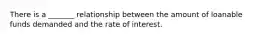 There is a _______ relationship between the amount of loanable funds demanded and the rate of interest.