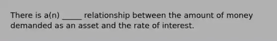 There is a(n) _____ relationship between the amount of money demanded as an asset and the rate of interest.