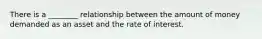 There is a ________ relationship between the amount of money demanded as an asset and the rate of interest.