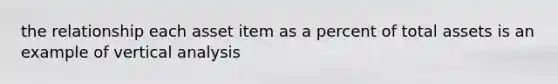 the relationship each asset item as a percent of total assets is an example of vertical analysis