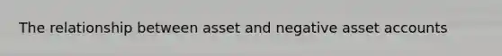 The relationship between asset and negative asset accounts