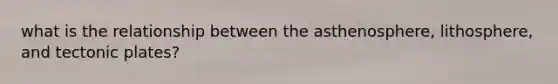 what is the relationship between the asthenosphere, lithosphere, and tectonic plates?