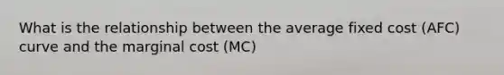 What is the relationship between the average fixed cost (AFC) curve and the marginal cost (MC)