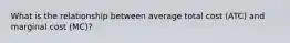 What is the relationship between average total cost (ATC) and marginal cost (MC)?