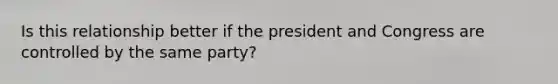 Is this relationship better if the president and Congress are controlled by the same party?