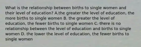 What is the relationship between births to single women and their level of education? A.the greater the level of education, the more births to single women B. the greater the level of education, the fewer births to single women C. there is no relationship between the level of education and births to single women D. the lower the level of education, the fewer births to single women