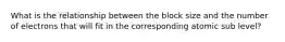 What is the relationship between the block size and the number of electrons that will fit in the corresponding atomic sub level?