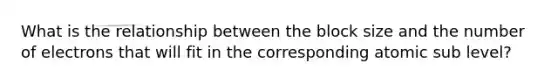 What is the relationship between the block size and the number of electrons that will fit in the corresponding atomic sub level?