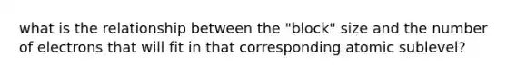 what is the relationship between the "block" size and the number of electrons that will fit in that corresponding atomic sublevel?
