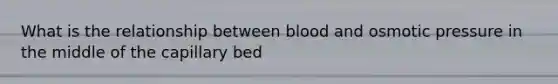 What is the relationship between blood and osmotic pressure in the middle of the capillary bed