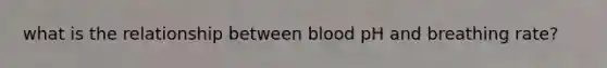 what is the relationship between blood pH and breathing rate?