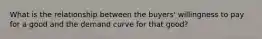 What is the relationship between the buyers' willingness to pay for a good and the demand curve for that good?