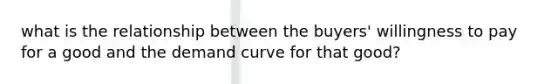 what is the relationship between the buyers' willingness to pay for a good and the demand curve for that good?