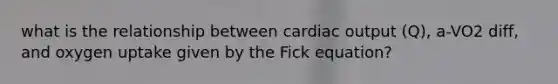 what is the relationship between cardiac output (Q), a-VO2 diff, and oxygen uptake given by the Fick equation?