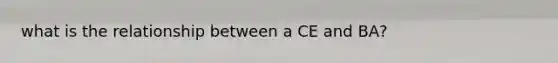 what is the relationship between a CE and BA?