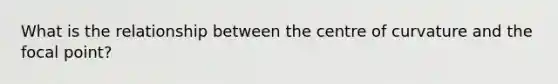 What is the relationship between the centre of curvature and the focal point?