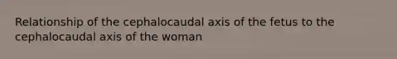 Relationship of the cephalocaudal axis of the fetus to the cephalocaudal axis of the woman