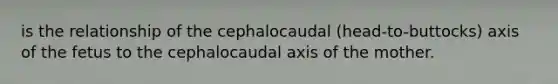 is the relationship of the cephalocaudal (head-to-buttocks) axis of the fetus to the cephalocaudal axis of the mother.