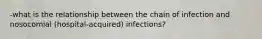 -what is the relationship between the chain of infection and nosocomial (hospital-acquired) infections?